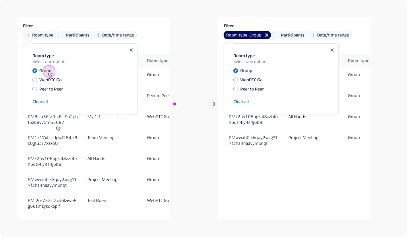 The filter bar also supports batch filtering of results as soon as selection is made